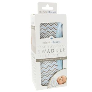 Miracle Swaddle Blanket - Blue